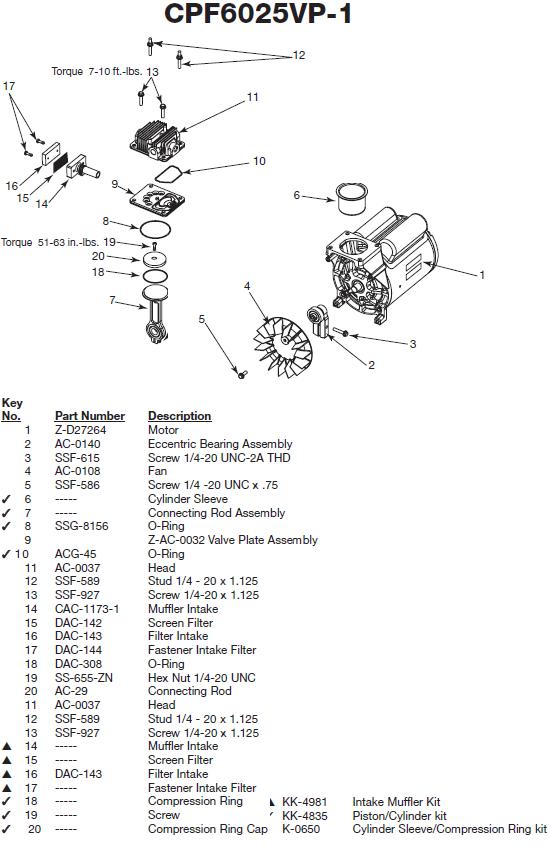 Devilbiss CPF6025VP-1 Pump Breakdown